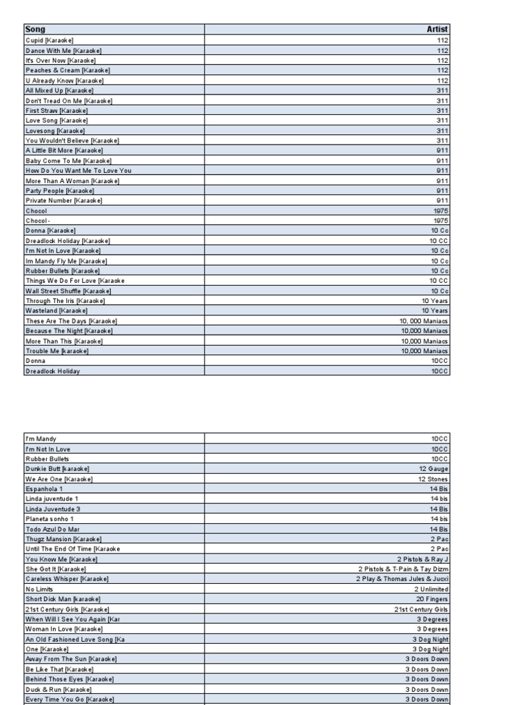 Músicas Karaoke, PDF, Songs